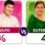 TANDEM NINA MAYOR LENI ROBREDO AT SEN RAFFY TULFO, NANGUNA SA ELECTION SURVEY NG OCTA RESEARCH