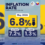 INFLATION RATE, BUMAGAL NOONG MAYO