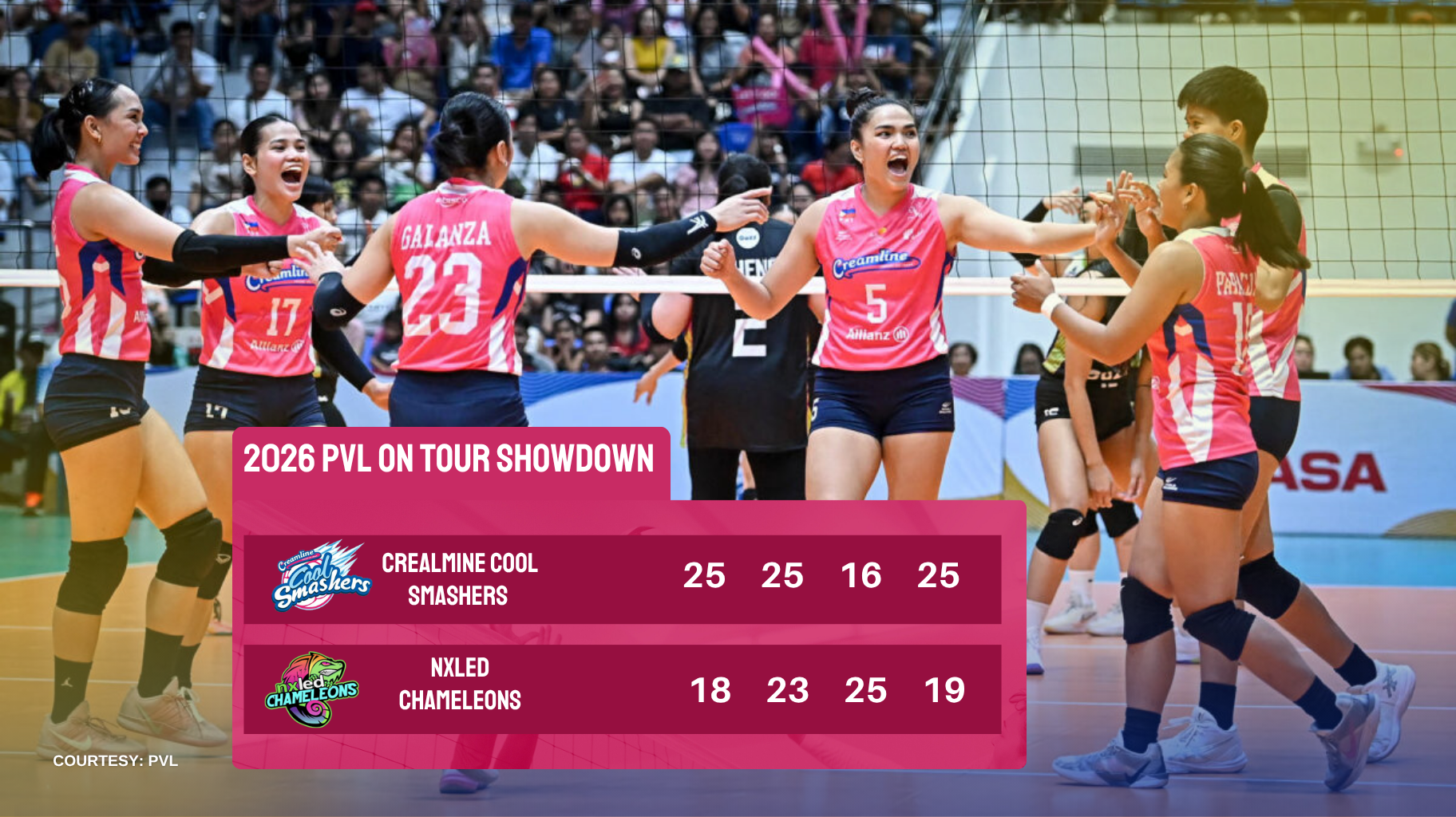CREAMLINE, WAGI KONTRA NXLED SA PVL ON TOUR SA ISABELA