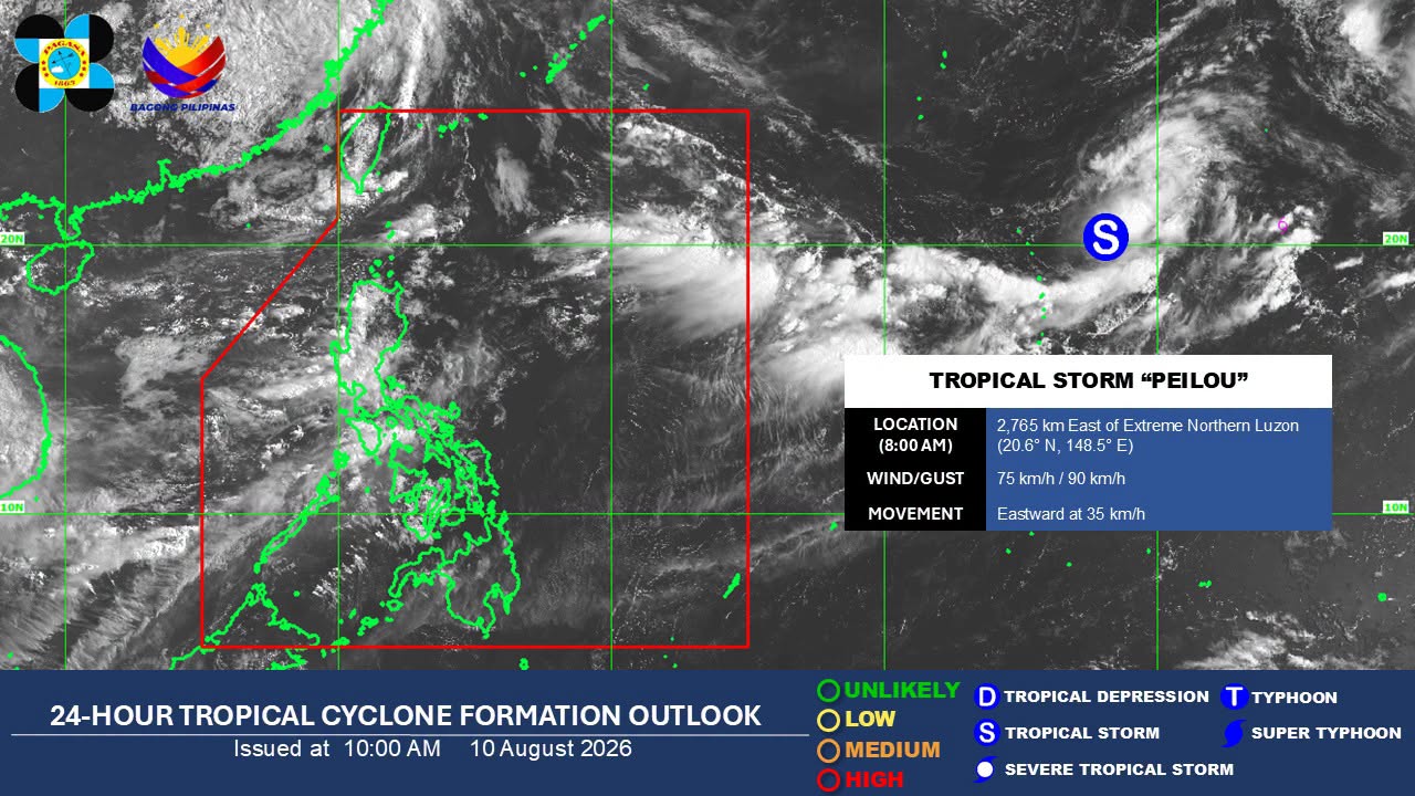 HABAGAT, MAGPAPAULAN PA RIN SA LUZON