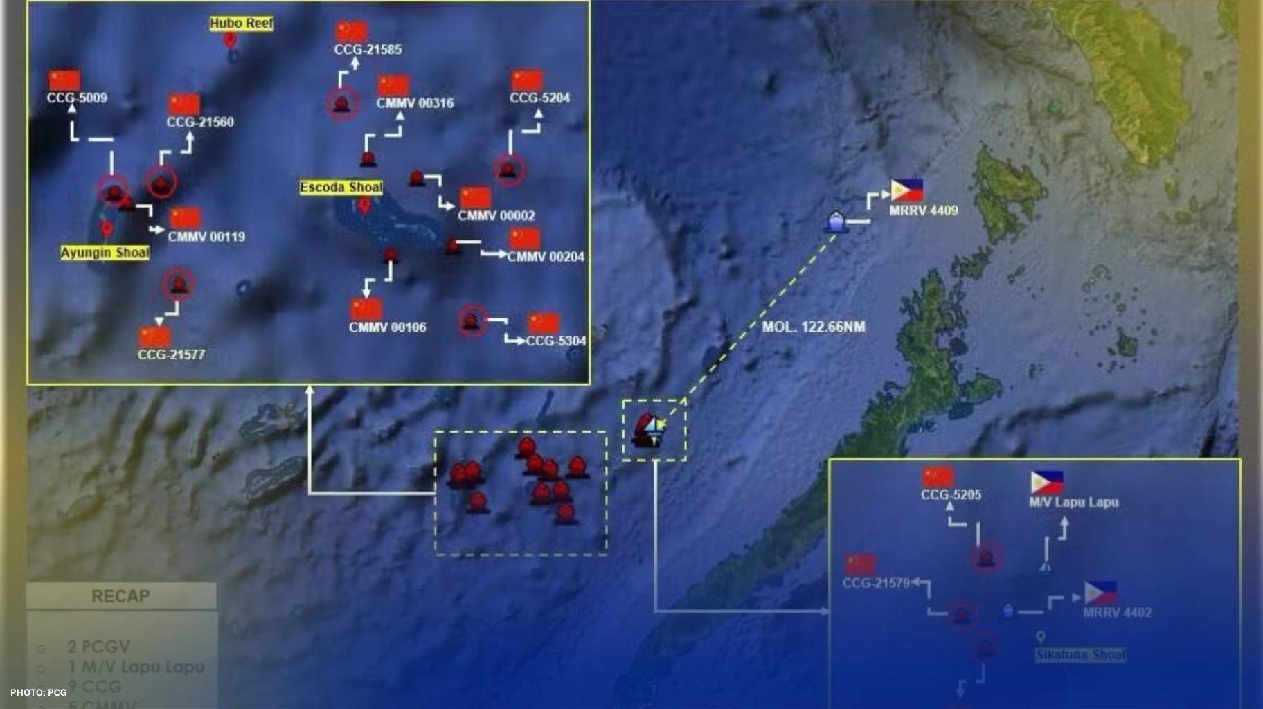 RESUPPLY MISSION NG PILIPINAS SA AYUNGIN SHOAL, PINIGILAN NG MGA BARKO NG CHINA