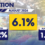 INFLATION RATE NOONG AGOSTO, BAHAGYANG BUMABA
