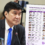 SENADOR RAFFY TULFO, NANGUNA SA SENATORIAL SURVEY NG OCTA RESEARCH